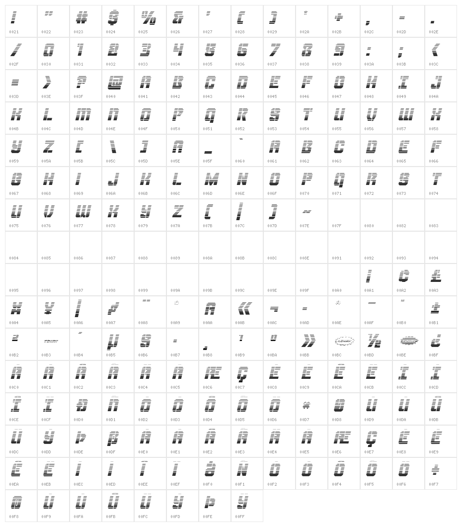 Thunder Trooper Gradient Italic Character Map