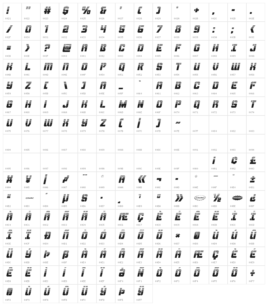 Thunder Trooper Halftone Italic Character Map
