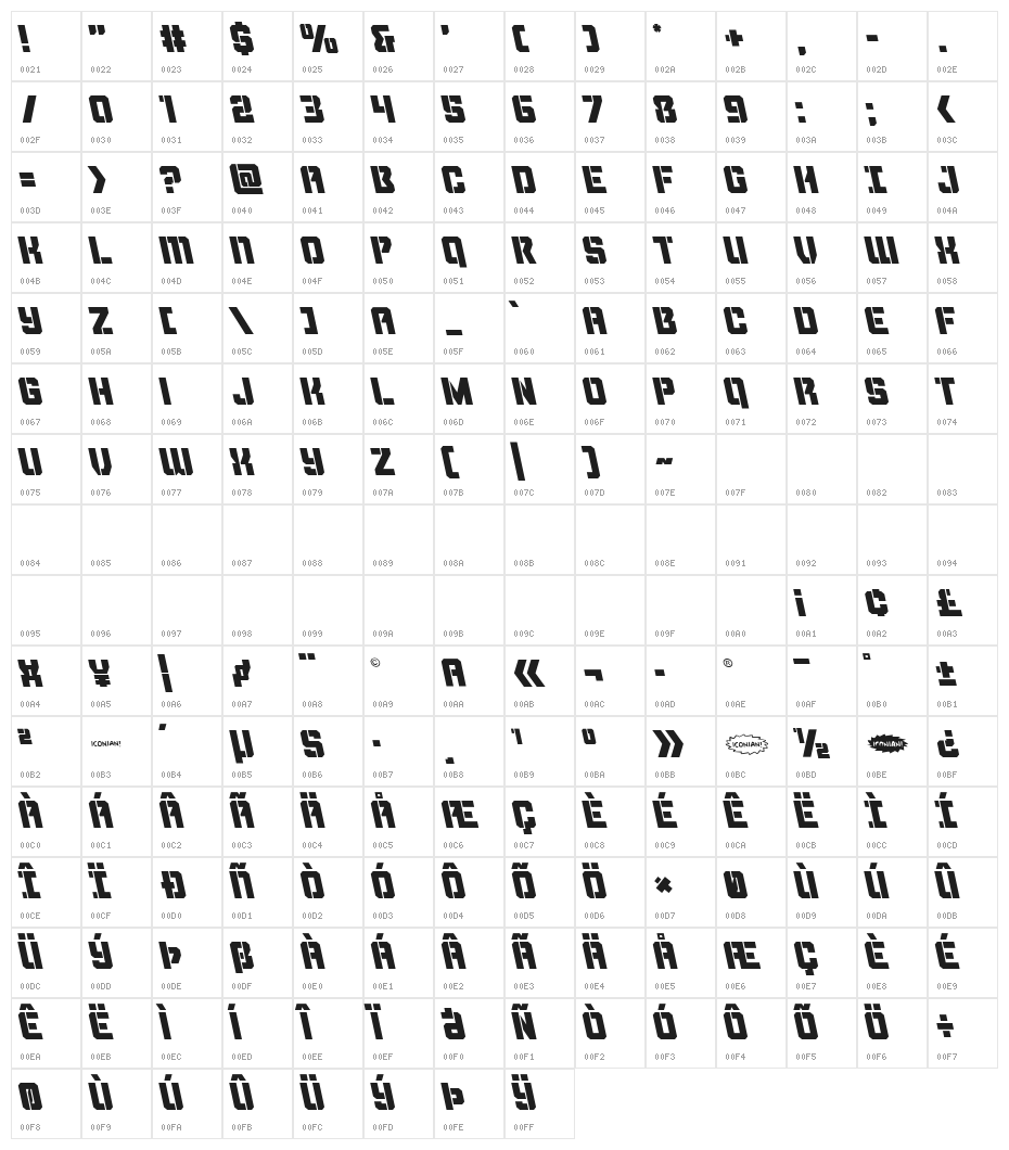Thunder Trooper Leftalic Character Map