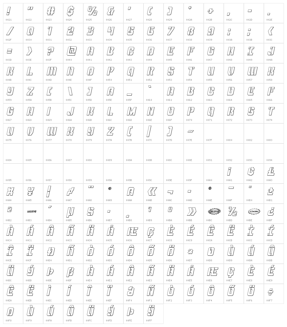 Thunder Trooper Outline Italic Character Map