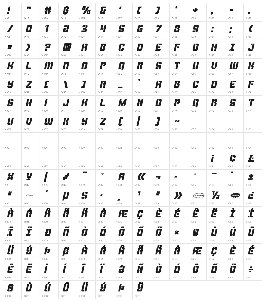 Thunder Trooper Title Italic Character Map