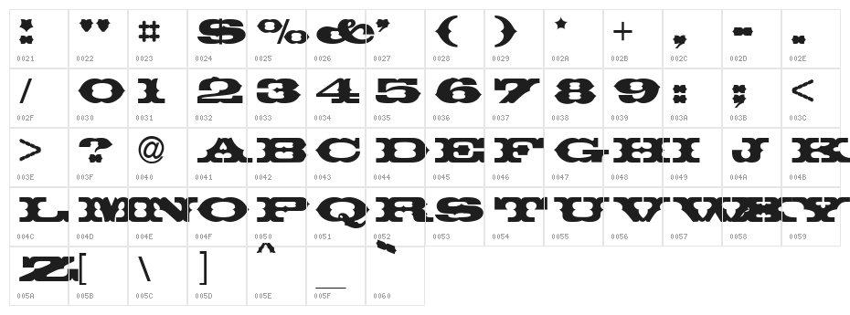 ThunderBay Character Map