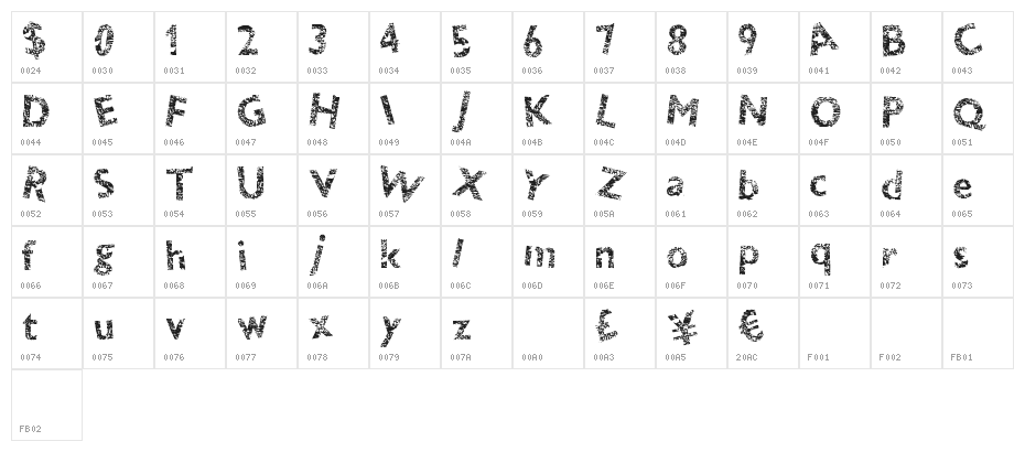 ThunderCrack Character Map