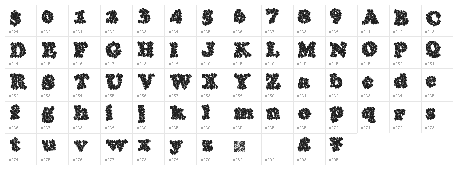ThunderHead Character Map