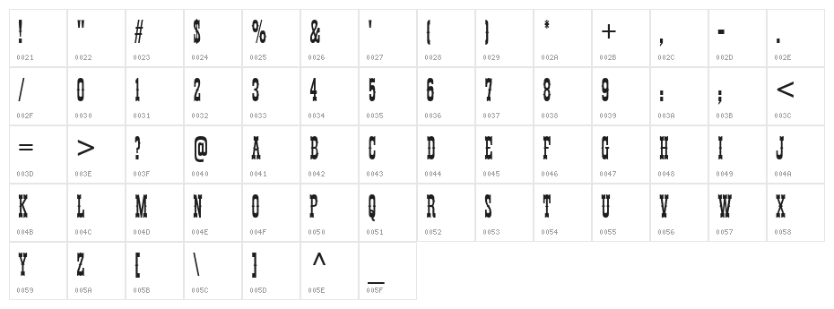 Thunderbird Character Map