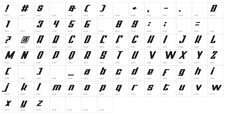 Thunderbold Demo Character Map