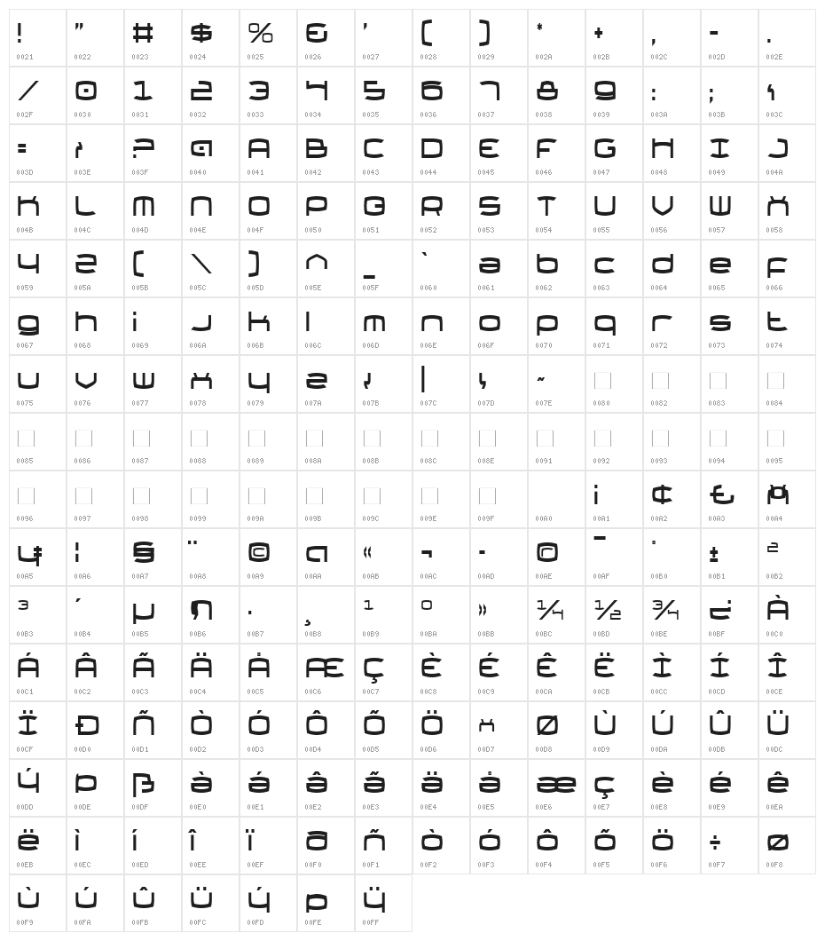Thundergod Condensed Character Map