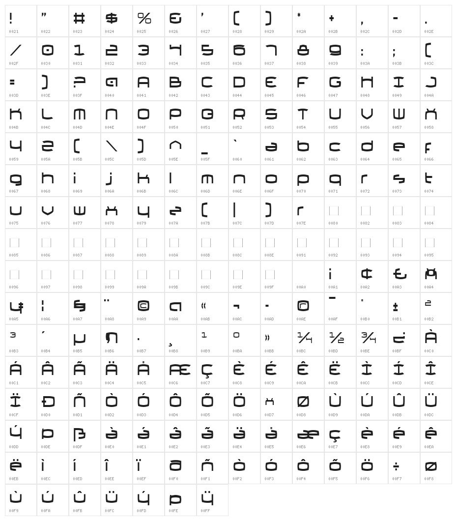 Thundergod II Condensed Character Map