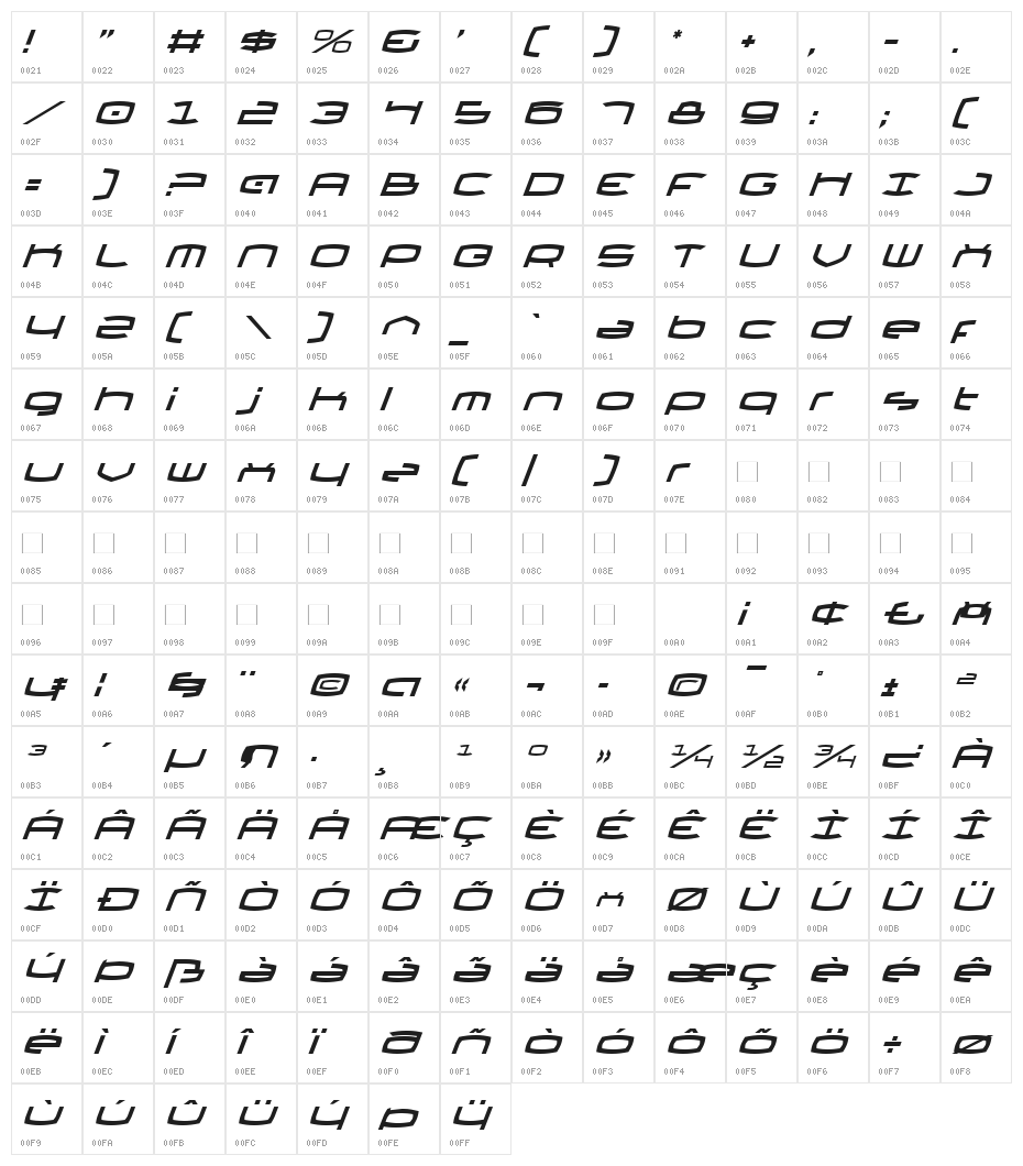 Thundergod II Italic Character Map
