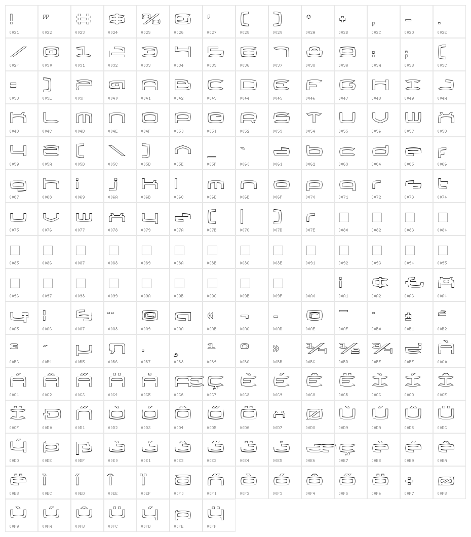Thundergod II Outline Character Map