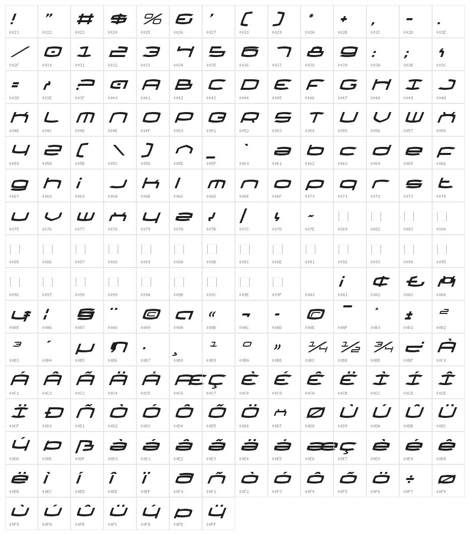 Thundergod Italic Character Map