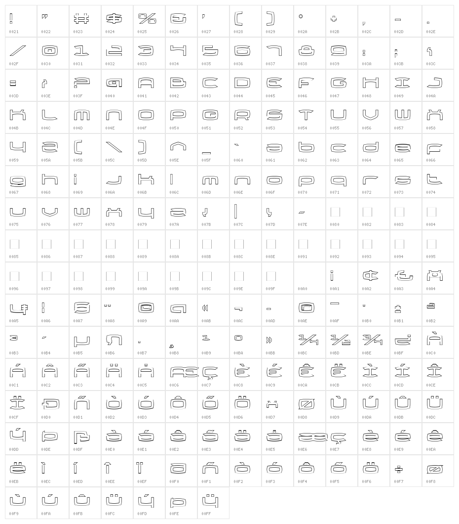 Thundergod Outline Character Map