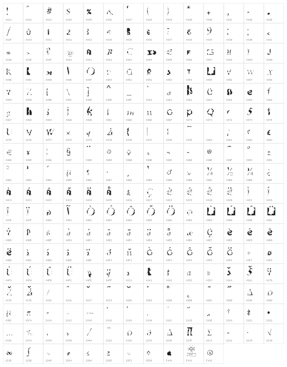 Thundershower Character Map