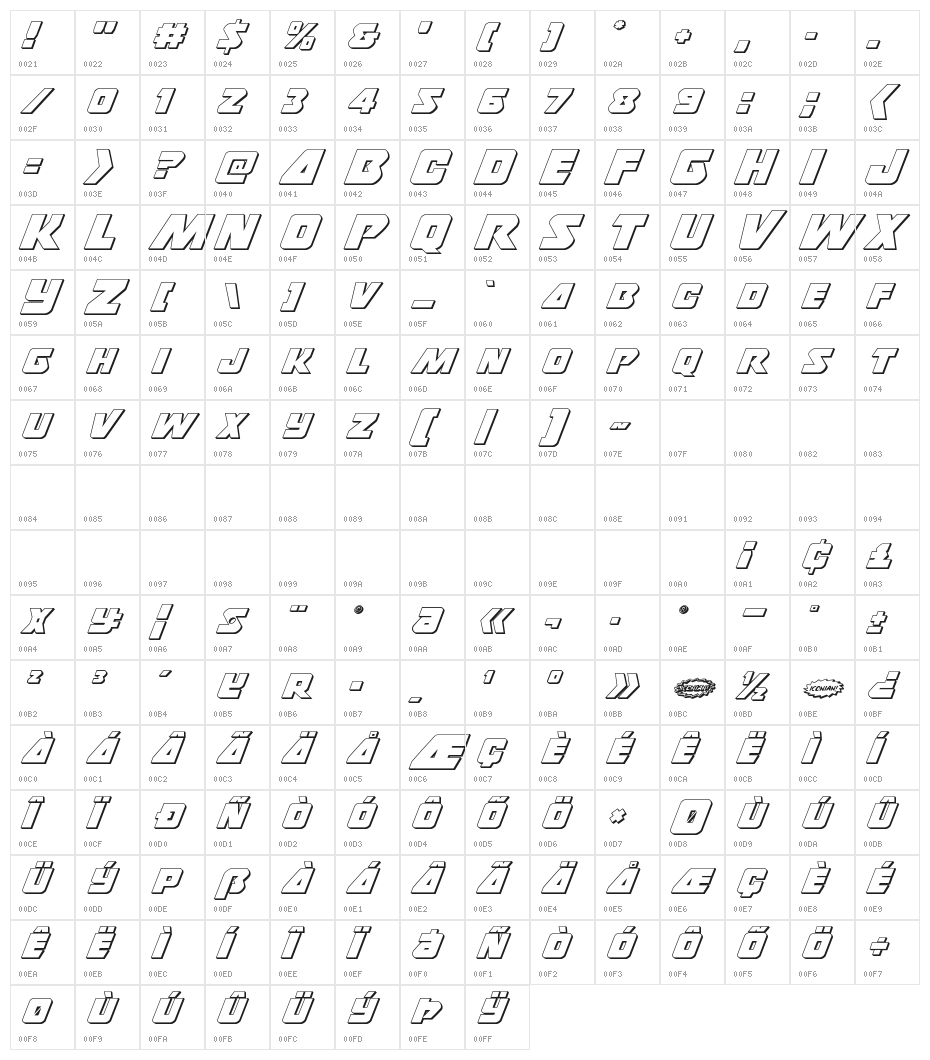 Thunderstrike 3D Character Map