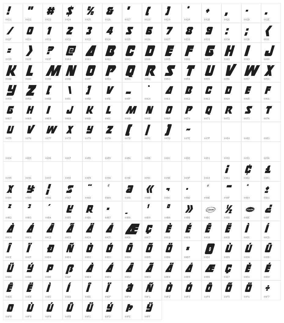 Thunderstrike Condensed Character Map