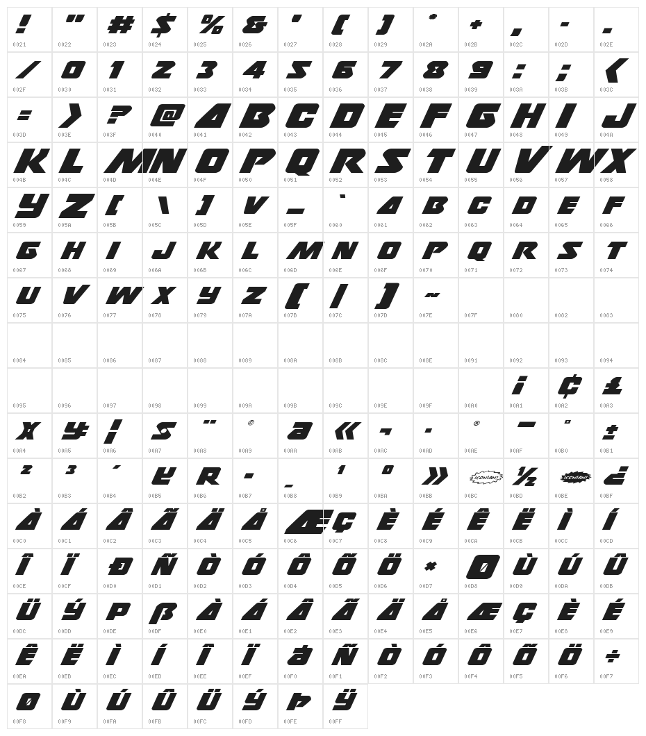 Thunderstrike Expanded Character Map