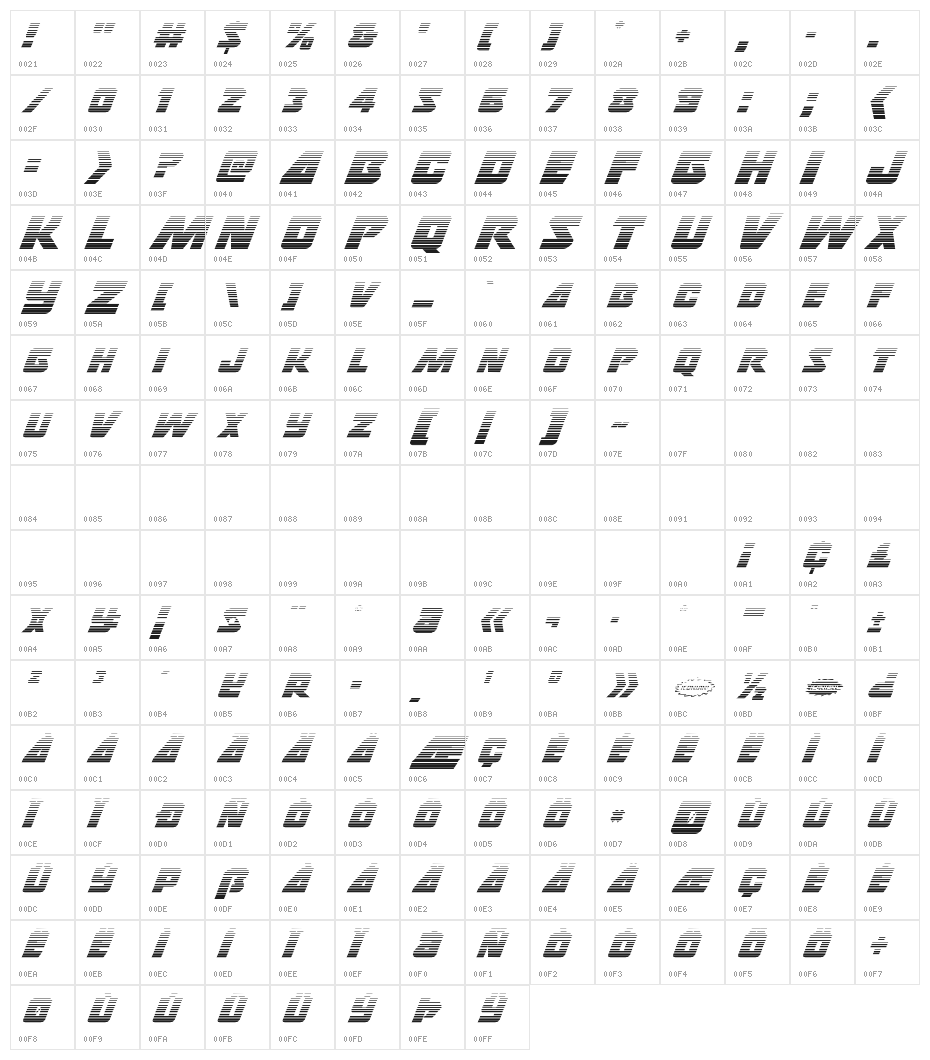 Thunderstrike Gradient Character Map