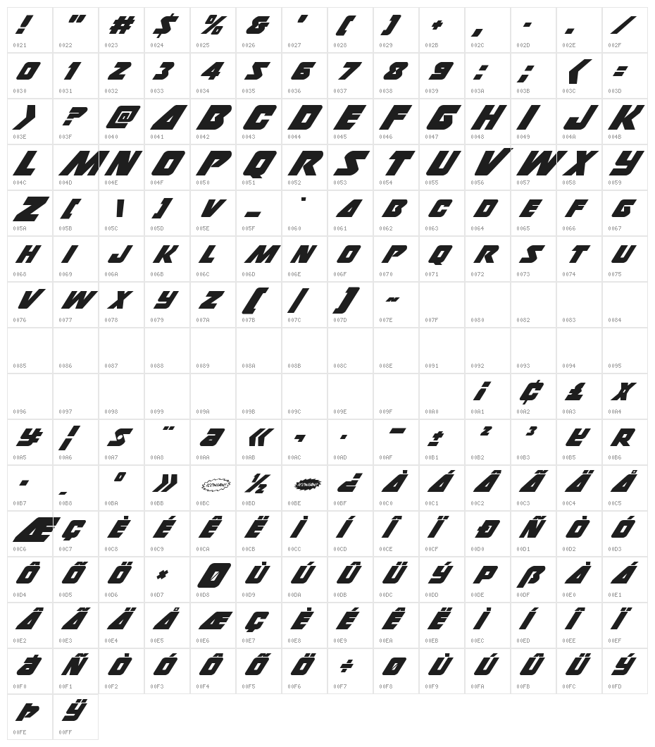 Thunderstrike Italic Character Map