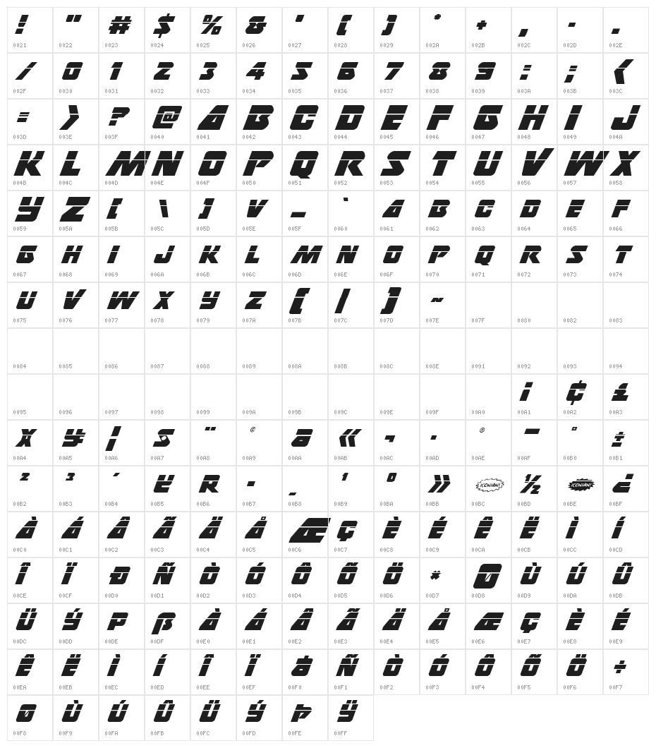 Thunderstrike Laser Character Map