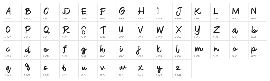 Thune FREE Character Map
