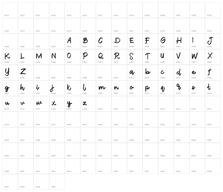 ThuneFREE Character Map