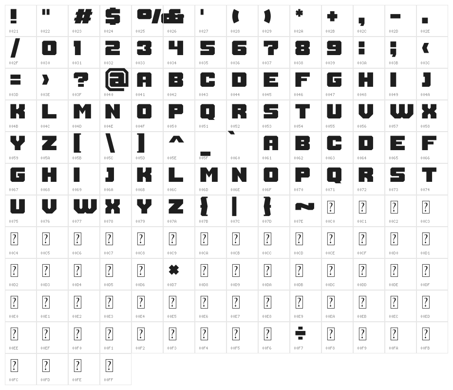 Thuner Character Map