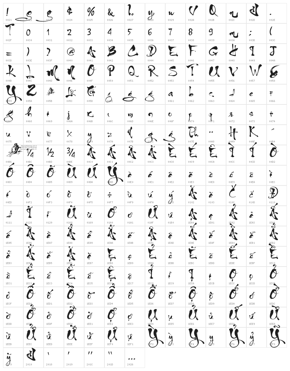 ThuphapXuan Character Map