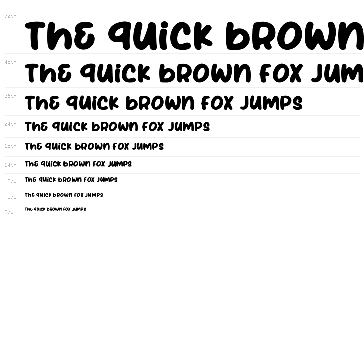 Thursday Routine Waterfall