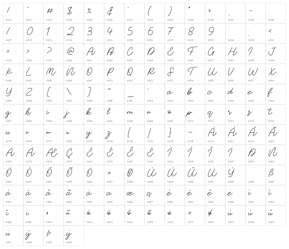 Thursday Script Character Map