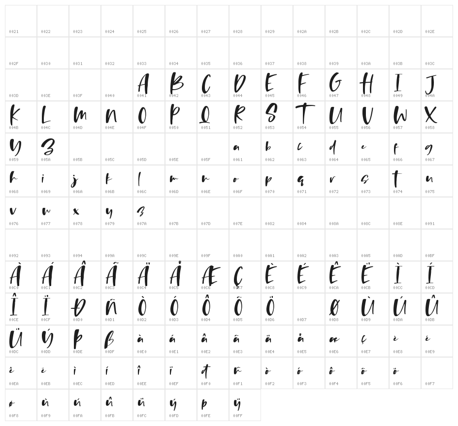Thursday Vibes Character Map