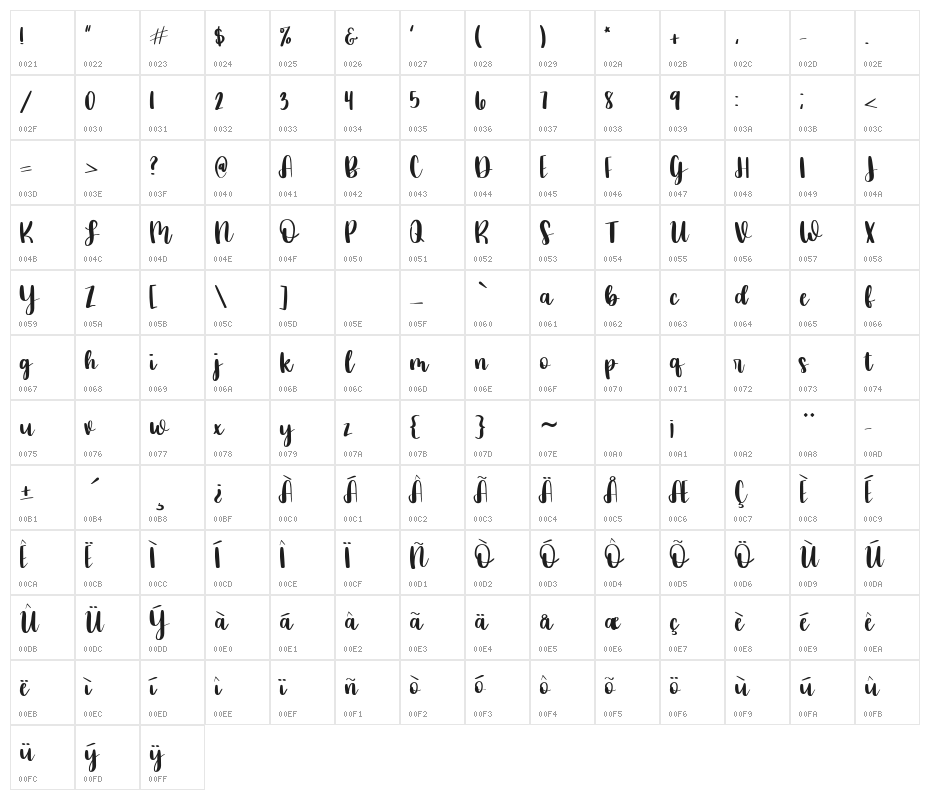 Thursday Vibin Character Map