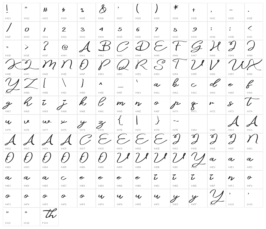ThursdayMorningRegular Character Map