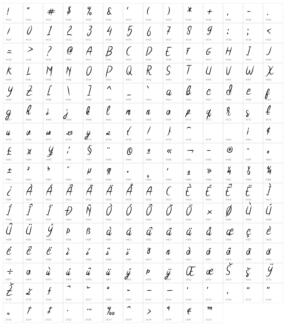 Thursday_Rise Character Map
