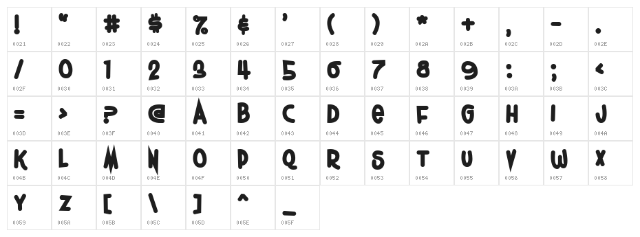 Thursdoo Character Map