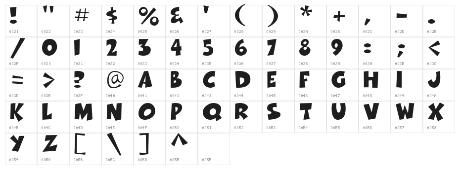 Thwack Character Map