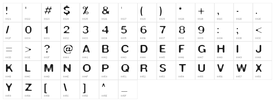 Thwart BRK Character Map