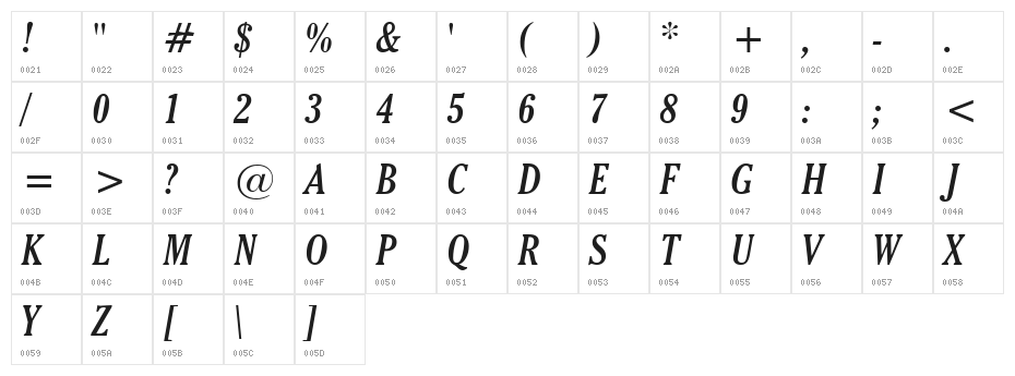 Thyssen J Italic Character Map