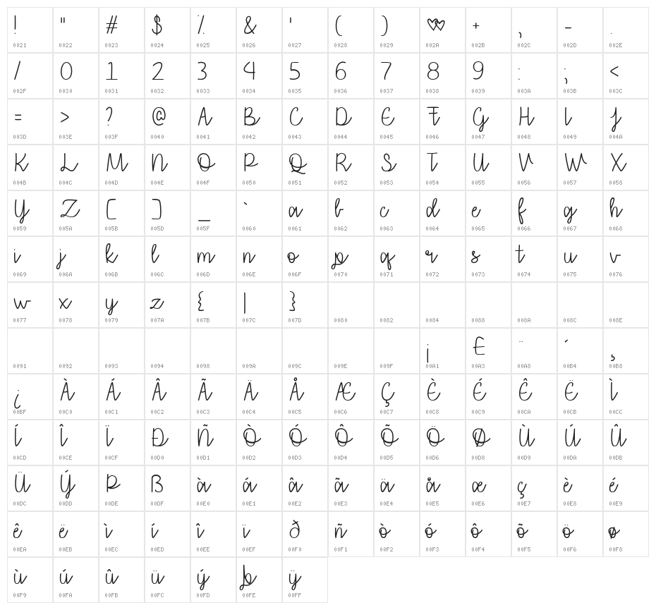 that i love you Character Map