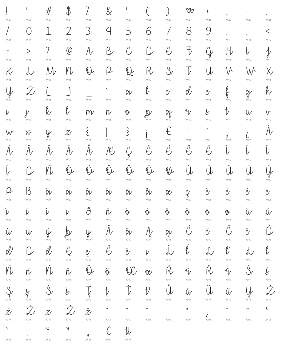 thatiloveyou Character Map