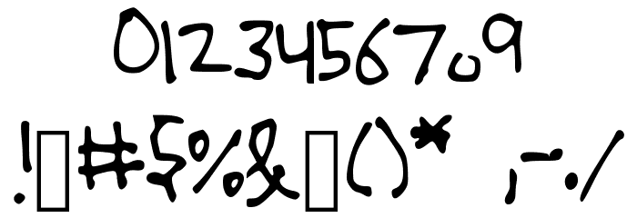 thattherePaul Font OTHER CHARS