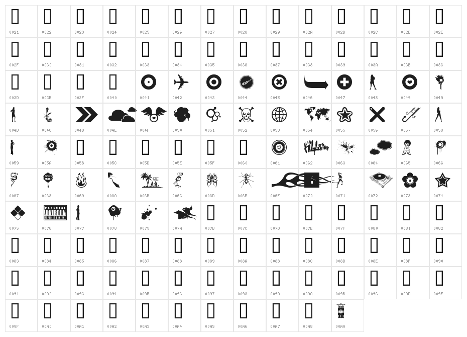 the BOMB Best Of Magurno Brushes Character Map