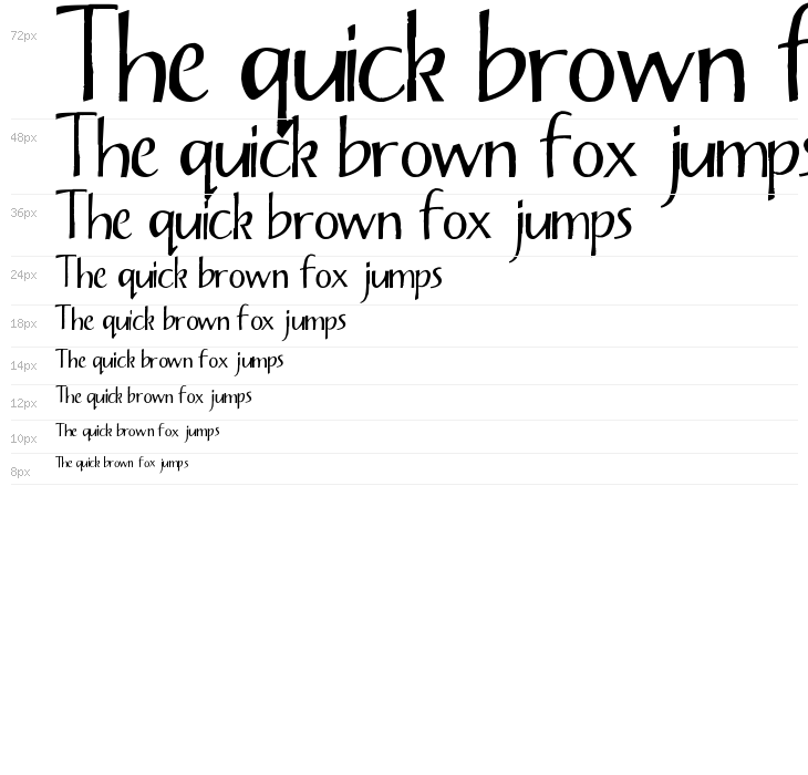 the Blue Cabin Waterfall