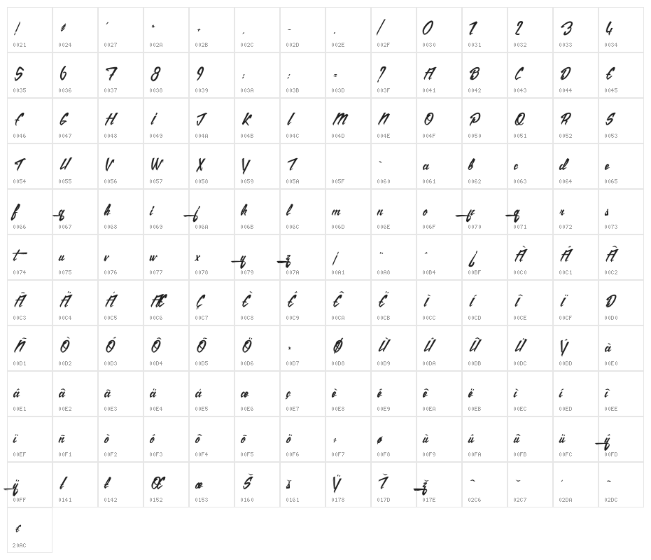 the Citizens Character Map