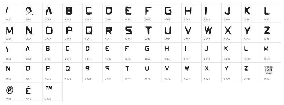 the DEEPER Character Map