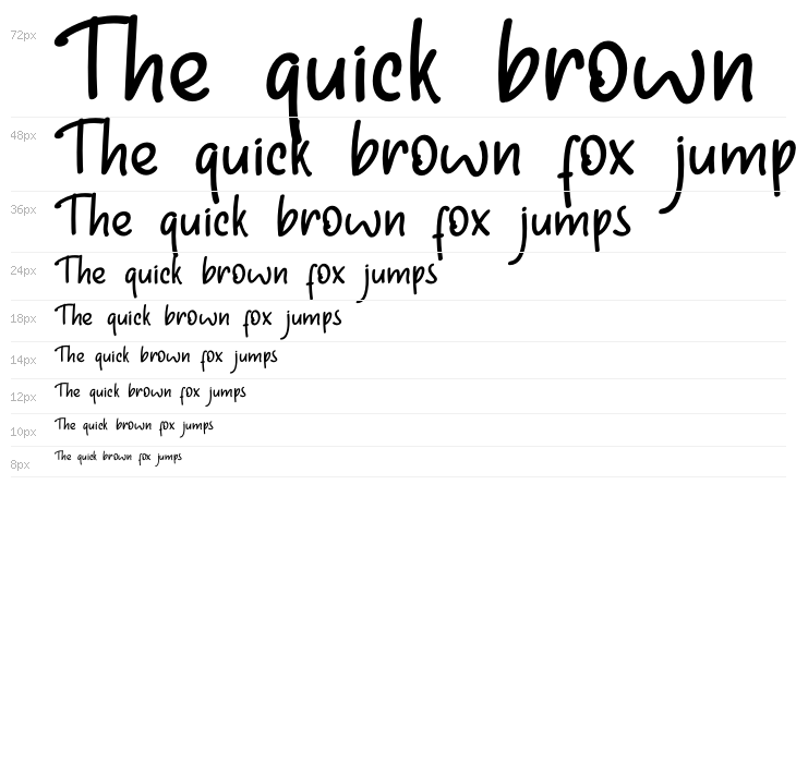 the FReSH of OnioN Waterfall