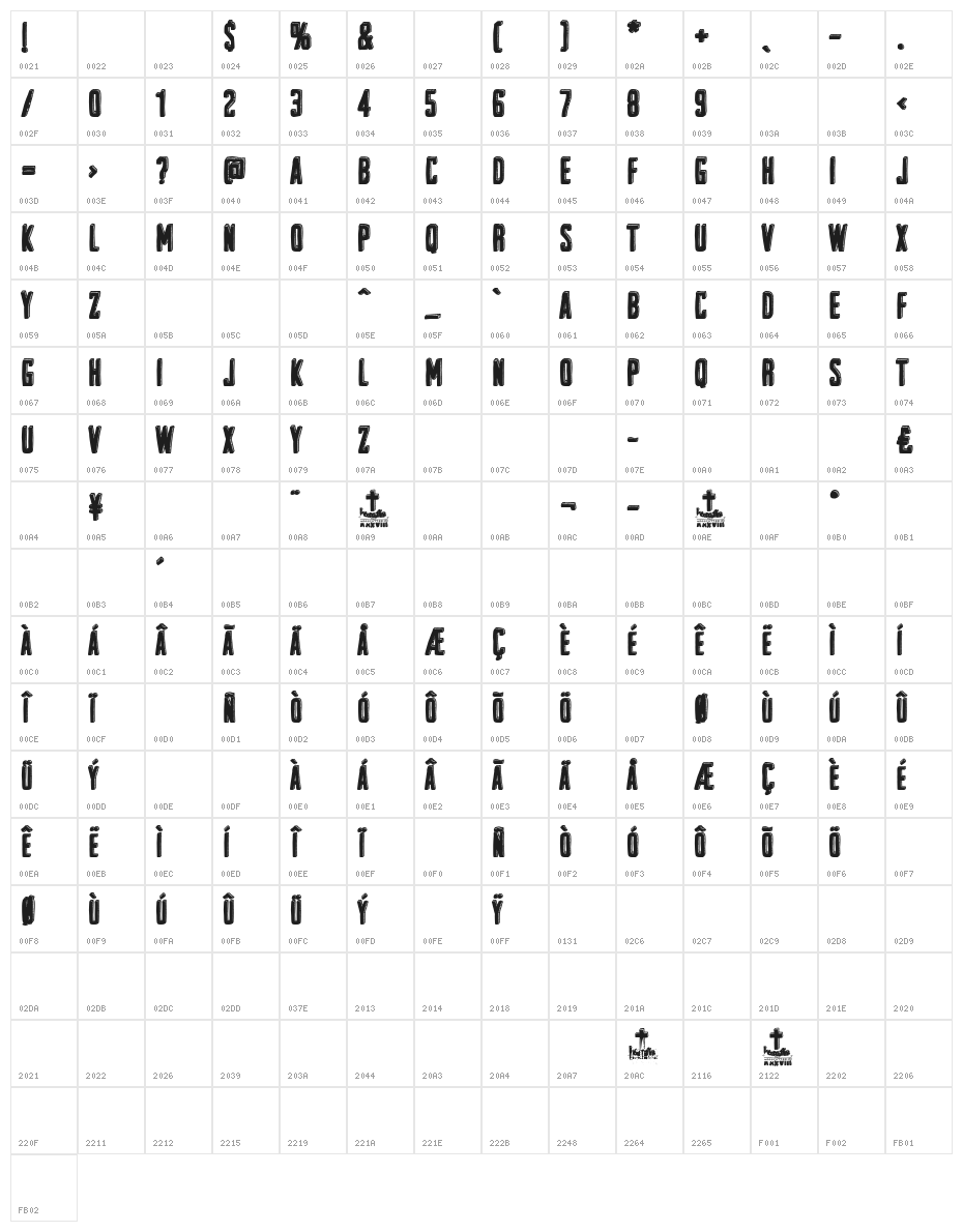 the Gallery Character Map