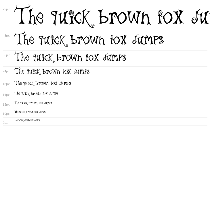 the Gingerbread House Waterfall