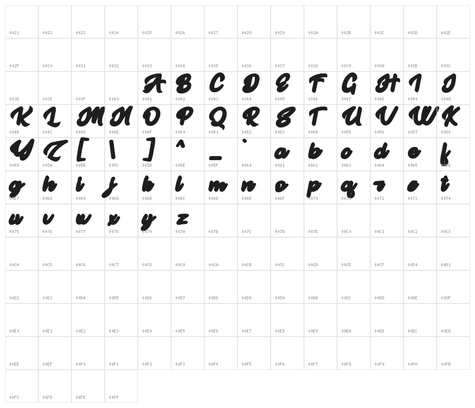 the Hartes Personal Use Extrude Character Map
