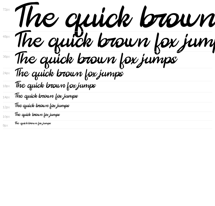 the Hartes Personal Use Waterfall