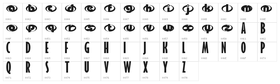 the-Incredibles Character Map